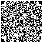 QR code with Phantom Design Studios contacts