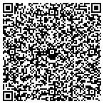 QR code with The Digital Hierarchy, LLC contacts