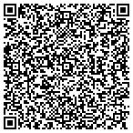 QR code with Tracker Designs LLC contacts