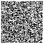 QR code with Look Sharp Designs contacts