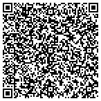 QR code with Mainstream Media Works contacts
