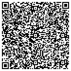 QR code with Praxis Web Group contacts