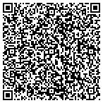 QR code with Reno Sparks Web design in Spanish contacts
