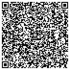 QR code with CDN Solutions Group contacts