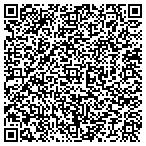 QR code with findbestwebhosting.com contacts