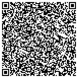QR code with Honeywell Federal Manufacturing & Technologies LLC contacts