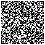 QR code with Jochems Contract Pharmacist L L C contacts