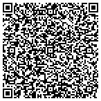 QR code with Kline Technology Consulting contacts