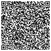 QR code with NJSEOs Website Design & Internet Marketing Services contacts
