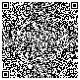 QR code with Opti Matrix Solution - Website Development Company contacts