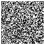 QR code with PSD to WordPress Expert contacts