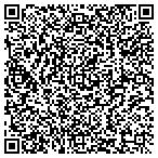 QR code with Right Click Info, LLC contacts