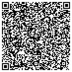 QR code with Shapiro Web Design LLC contacts