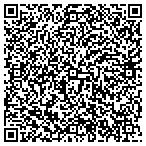 QR code with Spiderwebdesigner contacts
