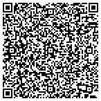 QR code with SNIC Design Websites contacts