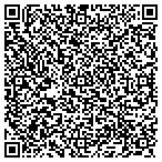 QR code with Appdrenaline Inc contacts