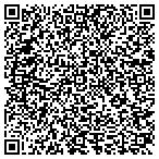 QR code with BlueMeridien Website Design and Hosting New York contacts