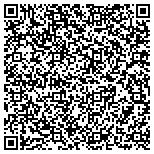 QR code with eAthena Solutions contacts