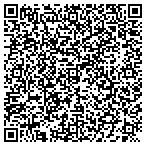 QR code with Hummingbird Web Design contacts