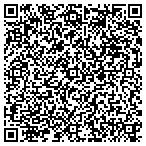 QR code with Greentech Overseas Development Fund Inc contacts
