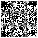 QR code with Guardit Technologies, LLC contacts