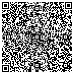 QR code with Mindinventory contacts