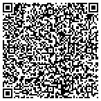 QR code with NB Technologies - Staten Island Web Design contacts
