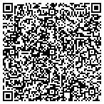 QR code with NetTechnocrats IT Services contacts