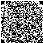 QR code with PORTFOLIO SOFTWARE SOLUTIONS contacts