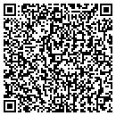QR code with Lutz Childrens Museum Inc contacts