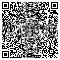 QR code with Moducept LLC contacts
