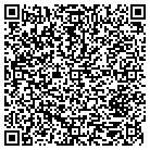 QR code with Motion Technology Incorporated contacts