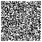 QR code with Red Chilli Media contacts