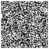 QR code with Redesign Unit - Website Redesign Services contacts