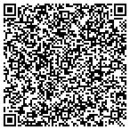 QR code with Resorb Networks, Inc. contacts