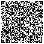QR code with Sakshay Web Technologies Pvt Ltd contacts