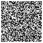 QR code with Signature Website Development contacts