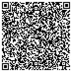 QR code with Software Company New York contacts