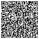 QR code with Strategy Graph Inc. contacts