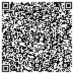 QR code with Superior Web Solutions contacts