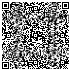 QR code with Tinker Street Websites contacts