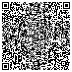 QR code with World Designer's Network contacts
