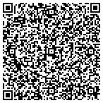 QR code with Zeal Pulse Web and Media Design contacts