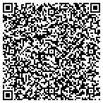 QR code with Z Networks Group New York contacts