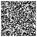 QR code with Malus Labs contacts