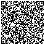 QR code with Runyan Creative Solutions contacts