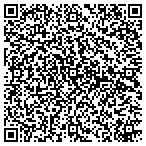 QR code with The Click Depot contacts