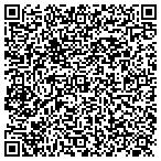 QR code with Blue Kaboom Web Solutions contacts