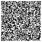 QR code with Cincinnati Webdesigngroup contacts