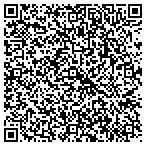 QR code with Evolution Web Solutions contacts